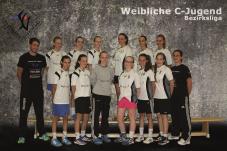 wC: bestes Saisonspiel ohne Belohnung