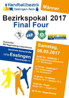 Bezirkspokal Final Four